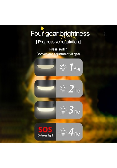 Mufunye Kamp Tabanlı Usulü Kovucu Işık - Usb Şarjlı, 4 Işık Modu, 2 Rüzgar Hızı Ve Fone Şarj Özelliği - Obsidyen Siyah Tahmini Batarya Siyah