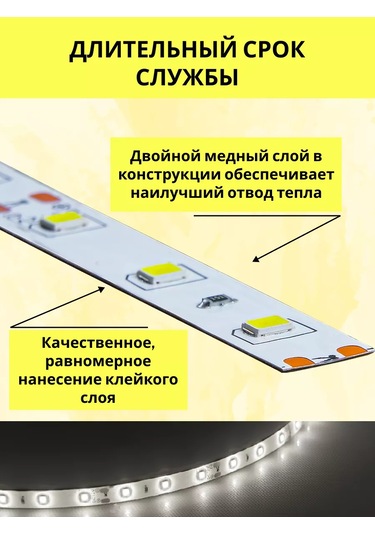 Feron 5 Metre Led Şerit 12v Nötr Işık 192220647 Beyaz