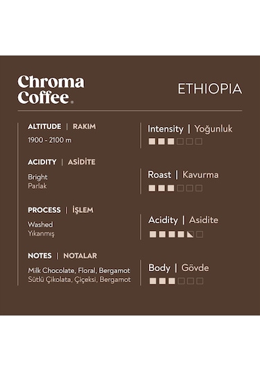 Chroma Coffee Ethiopia Signature Series 10'lu