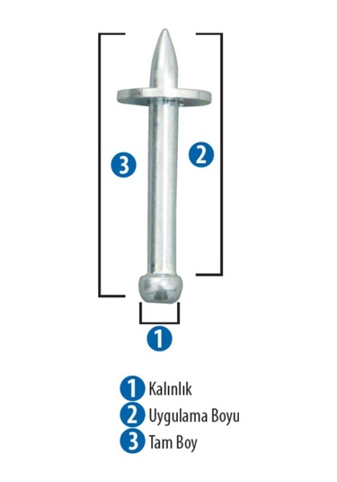 Red Hit Nk 82 Çelik Çivi 100 Adet