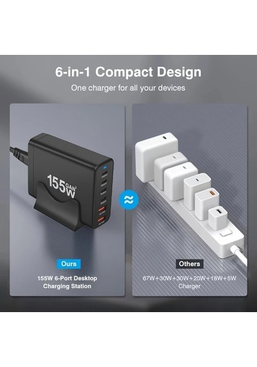 Motion003 155w 6 Portlu Masaüstü Şarj Cihazı Usb C 65w Ve Usb A 18w Hızlı Şarj Beyaz Avrupa Fişli Adaptör Dizüstü Bilgisayar İphone Uyumlu İçin