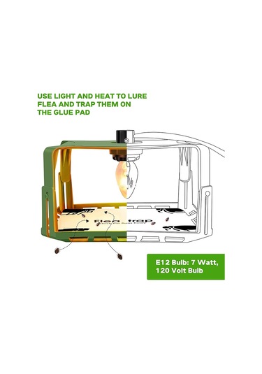 Sones 2 Adet Sk121 Kare Sinek Tuzağı Pire Tuzağı Evcil Hayvan Ev Pire Işık Yakalayıcı Ab Fişi