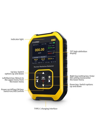 Fnirsi Gc-01 Nükleer Radyasyon Test Cihazı Dedektörü