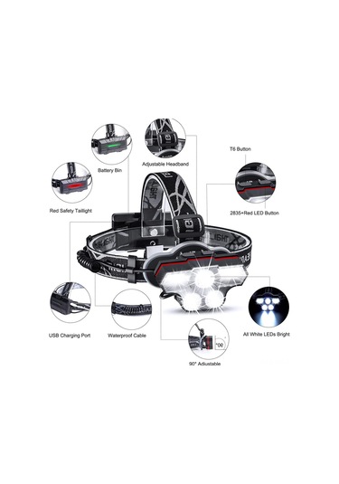 Geeroyoo Siyah Led Kafa Feneri - 3 T6 1500 Lumen 200m Uzaklıkta, Isı Dağıtımı, Usb Şarj, Yaşam Su Geçirmez, Beyaz Ve Kırmızı Işık Modları Siyah