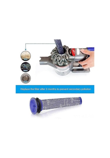 Gajeena Dyson V6 Serisi Toz Torbasız Süpürge İçin Yedek Filtre Ve Fırça Seti - Hepa Filtreli, 2'li Paket