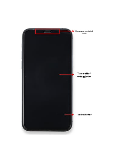 Samsung Galaxy Uyumlu M32 Ekran Koruyucu Esnek Seramik Nano