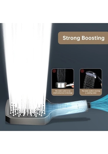 Fastbuy Challenger Musurjoy Duş Başlığı: 7 Modlu, Taşınabilir, 1.5m Hortumlu Panel