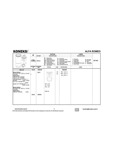 Koneks 200430 Pıston+segman 147 156 166 Gtv Spıder 2.0 16v T.spark 95 110kw 83mm Std