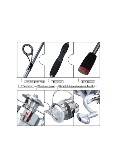 Olta Ve Makara Seti Deniz Sazan Balıkçılığı Seti İçin İplik Balıkçılık Makarası İle Karbon Fiber Çubuk Rod1.7m&2000