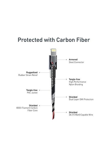 Nonda Zus Carbon Fiber Edition Super Duty İphone Uyumlu Şarj Data Kablo