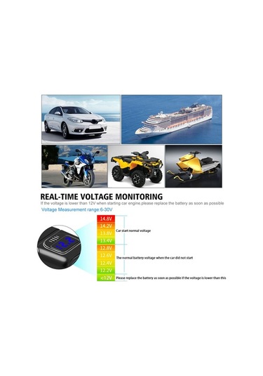 Pazly 12-24v Qc3.0 Motosiklet Hızlı Şarj Cihazı - Voltmetreli, Açma/kapama Düğmeli