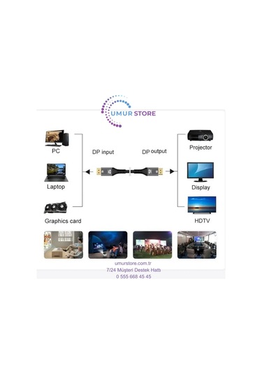 Hdmı To Displayport Çevirici Kablo 1.8 Metre Hdmı Kablo To Display Port Dp 4k Hdr