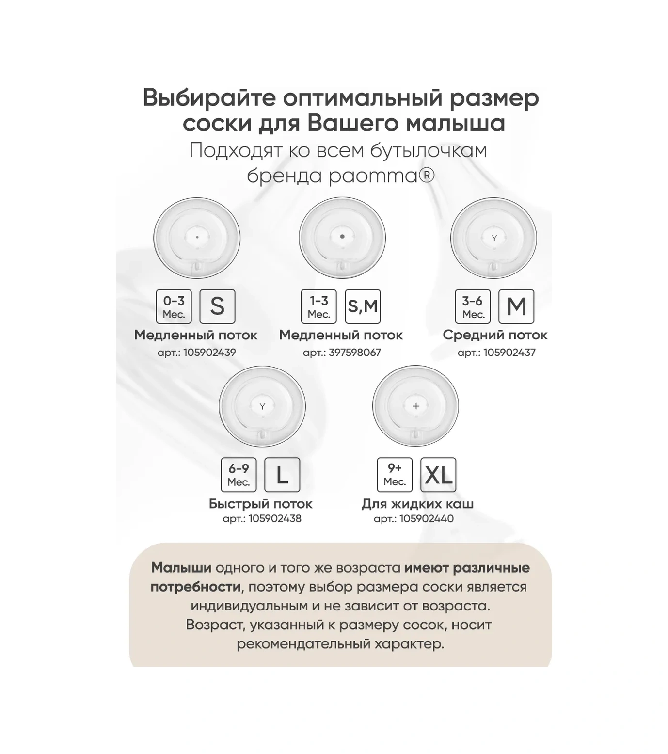 Paomma Mom Effect Anti-colic S Biberon Emziği Yenidoğanlar İçin 105902439 Beyaz