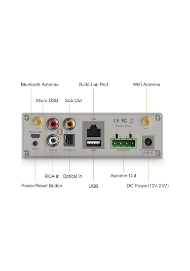 Arylic A50+ 50w X2 Stream Amfi