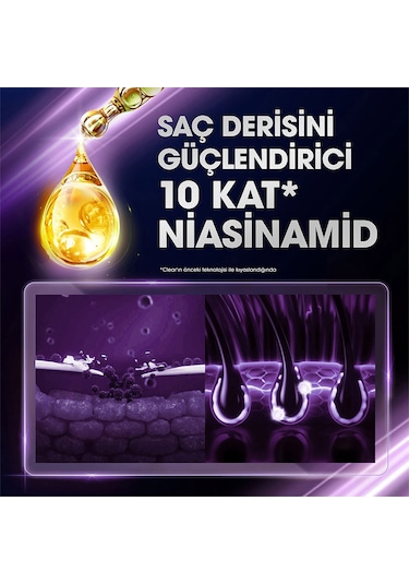 Clear Komple Bakım Kepeğe Karşı Etkili Şampuan 3 x 350 ML