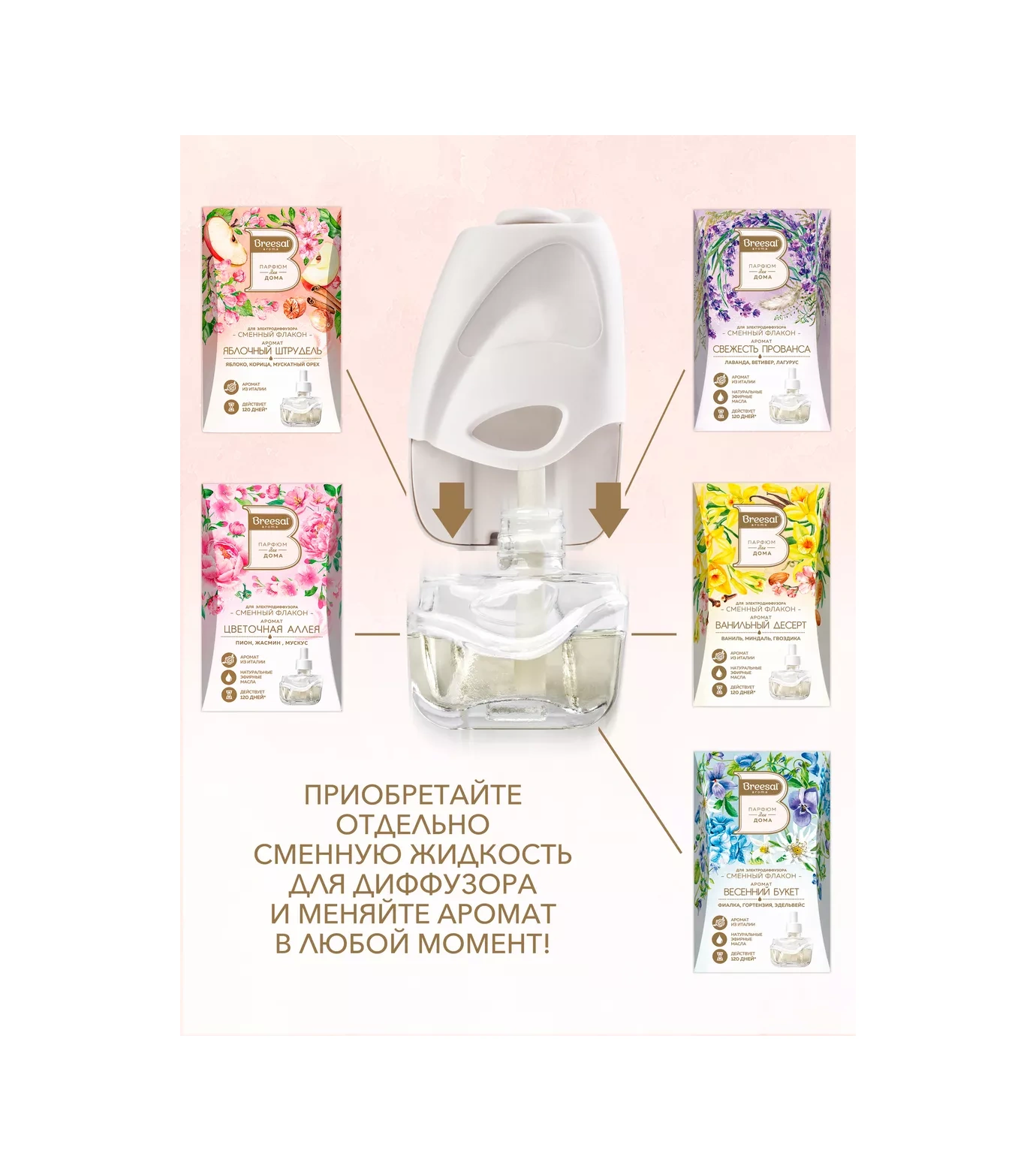 Breesal Elektrikli Difüzör İçin Değiştirilebilir Şişe, 2 Adet 182741182