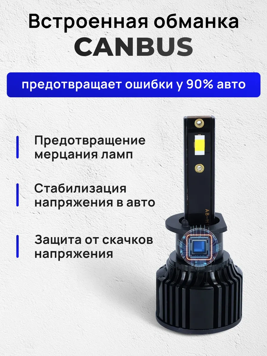 Zmb H1 Led Otoyol Işığı Led Ampuller H1 Led Araç Uzun Far 441405098