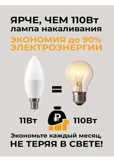 Saffıt Led Lamba E14 11w 4000k Nötr Işık Duy 202693023