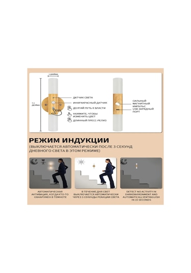 Suofeng Usb Şarjlı Akrilik Çift Başlı Hareket Sensörlü Gece Lambası, Döner Duvar Tipi Ambiyans Işığı, Dahili Pilli Akıllı Merdiven Yolu Aydınlatması Ahşap