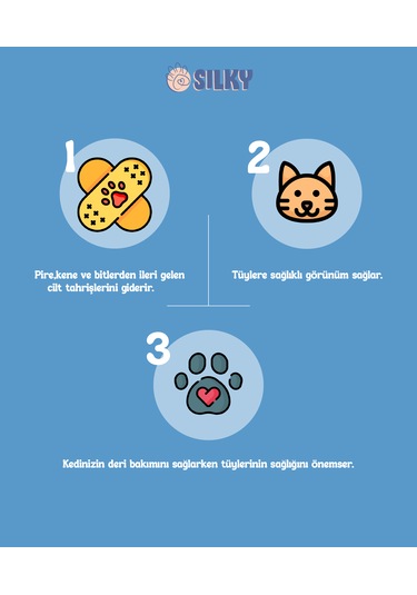 Silkypetwash - Kedilere Özel Tüy Ve Deri Bakım Şampuanı - 250ml