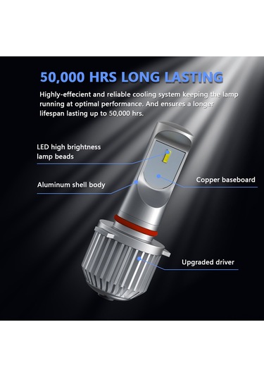 Padalink Ev10 Led Faro Lambaları 80w 12000lm 6000k 6 Csp-led, 10-32v, Ip65 Su Geçirmez, 9006/hb4/9005/hb3 Fityapı, Spor Işık, 50000+ Saat Ömür