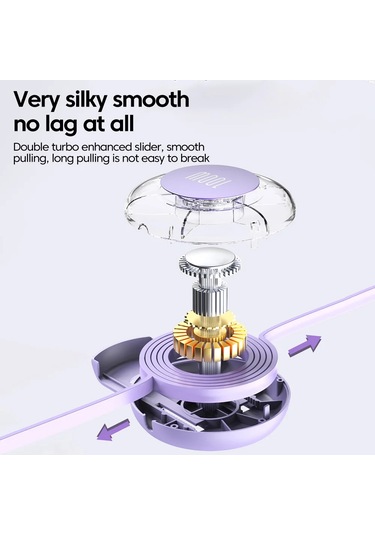 Pd 100w Usb Tip C Tipi C Hızlı Şarj Kablosu İphone Uyumlu 15 İçin Xiaomi Huawei Tablet Pink 1m