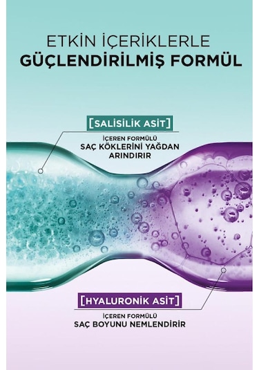 ELSEVE Hydra Pure Salisilik Asit içeren Yağlanma Karşıtı Nemlendirici Şampuan + Saç Kremi Seti