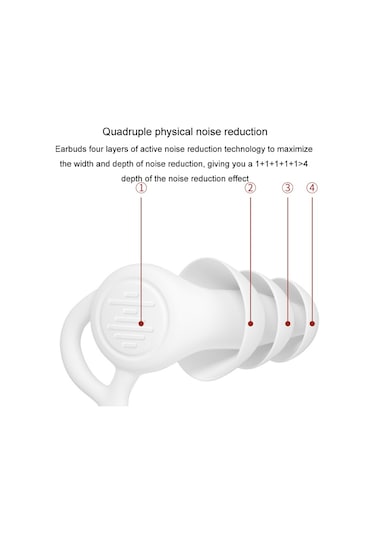 Sones Gürültü Önleyici Uyku Kulak Tıkacı Üç Katmanlı Ses Geçirmez Silikon Yüzme Kulak Tıkacı Beyaz