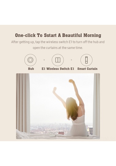 Geeksen Aqara E1 Akıllı Zigbee Duvar Anahtarı - Çift Tuşlu, Uzun Pil Ömrü, Ev Otomasyonu