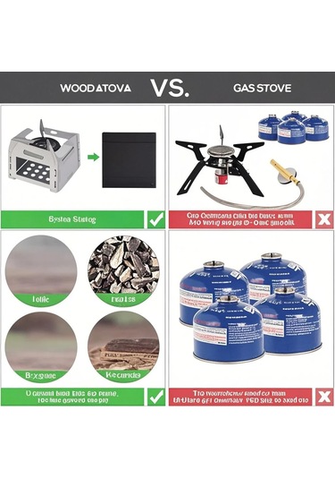 Ximistore9 Lixada Ws006t Titanyum Çadır Odası, Ultra Hafif 105g Katlanabilir Çakmak, Yürüyüş Ve Camping İçin Çok Renkli