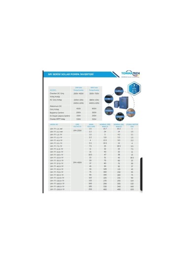 Tommatech 2,2 Kw 450vdc 1 Faz/220vac Sulama Pompası Inverteri
