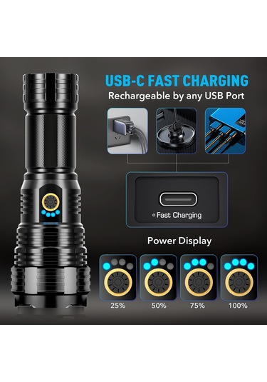 Jeemson P70 Taşınabilir Şarjlı El Feneri - 5000mah Pil, 5 Aydınlatma Modu, Tip-c Şarj, Su Geçirmez Siyah