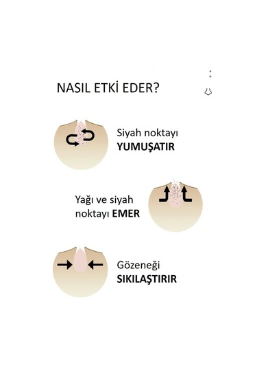 Bioaqua Siyah Nokta Karşıtı Gözyaşı Maskesi 60 G