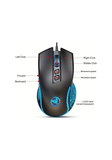 Besthome1 Hxsj Yeni Beyaz Usb Kablolu Fare Renkli Arka Işık 3600dpi 7 Dugmeli Fotoelektrik Oyun Ofis Diğer