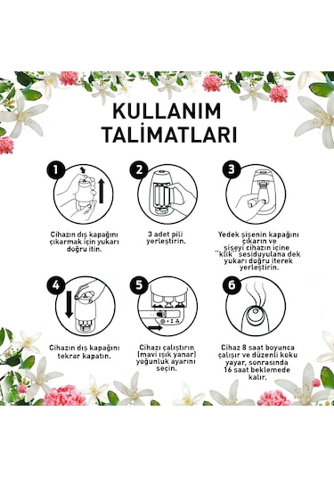 Air Wick Essential Mist Otomatik Hava Tazeleyici Kit Yasemin Şakayık