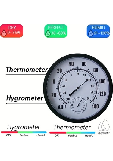 Boatshop1 Th9350pb-tw 25 Cm Akrilik Asılı Termometre Higrometre Ev Ofis İç Mekan Sıcaklık Nem Ölçer -40f 140f