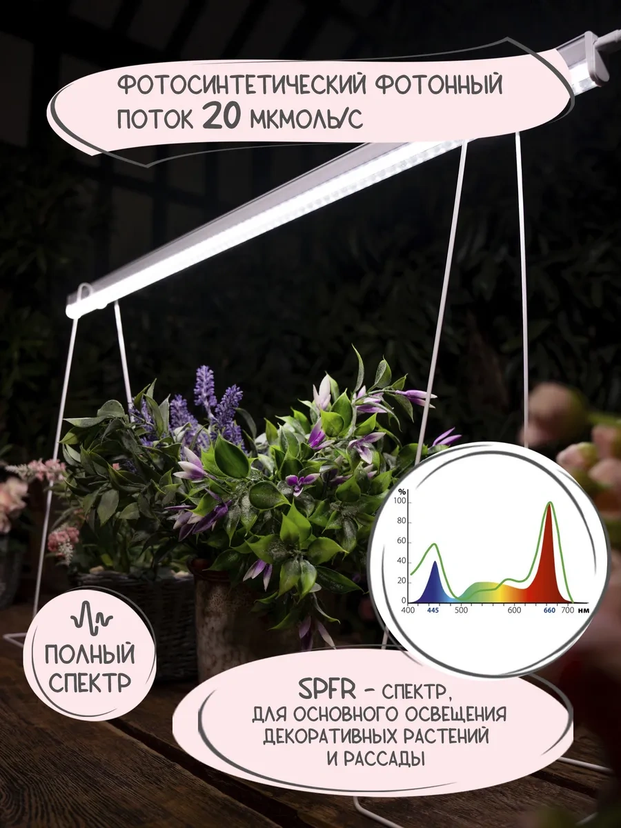 Uniel Full Spectrum 10 W Fitolampa 307757842 Creamy Glow