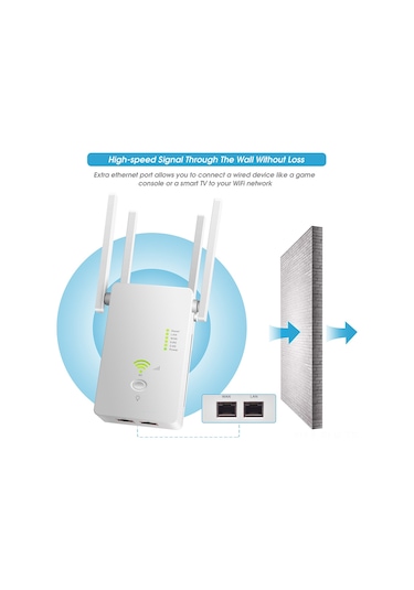 Xindoker Beyaz Ac1200m 2.4/5.8ghz Kablosuz Wifi Sinyal Güçlendirici, Ap/router Fonksiyonu, Dört Yüksek Kazanç Antenli, Avrupa Standartı