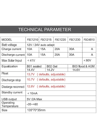 Pwm Güneş Kontrol Cihazı 12v/24v Otomatik Tanıma 10a 20a 30a Güneş Fotovoltaik Panel Kontrol Cihazı 20a