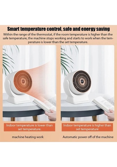 Wondernest W Taşınabilir Jialan Isıtıcı Fan Elektrikli 650 Qf