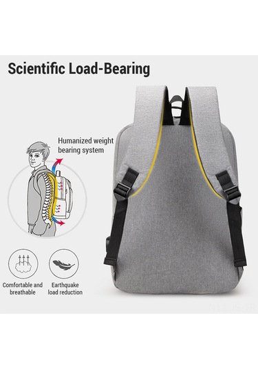 Jeemson Erkek Usb Şarjlı Su Geçirmez Çanta Seti - Laptop Sırt Çantası Ve Omuz Çantası Siyah