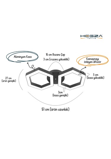 Farfalla Siyah Kasa, Beyaz Işık Modern Plafonyer Led Avize Siyah