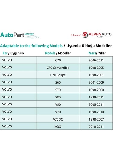 Volvo Honda Accord Civic Cr-v İçin Kapı Döşeme Klips - 10 Adet