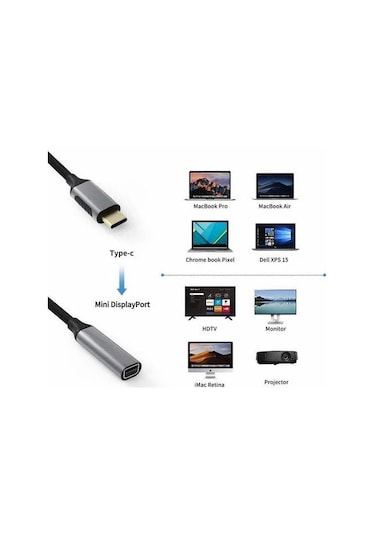 Daytona Fc-K01 Mini Dp 4K Uhd Görüntü Aktarici Çev