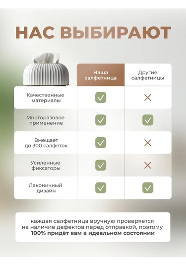 Okra Masa İçin İç Dekorasyon Plastik Peçetelik Ev Ve Mutfak İçin 257619337 Beyaz