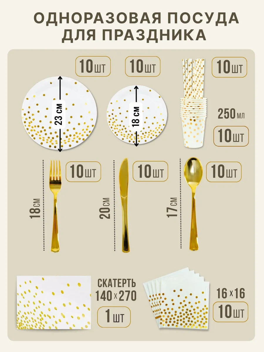 Frenco 10 Kişilik Tek Kullanımlık Parti Seti 223556239 100 adet