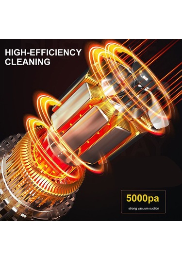 Teltree Beyaz 60w El Tipi Minyatür Süpürge - Ev Ve Araç İçin Kablosuz, Islak-kuru Kullanim, 5000pa Gürültü, 4000mah Pil