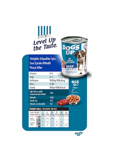 Dogs Up Yaş Yetişkin Köpek Maması Biftekli 415gr 36lı