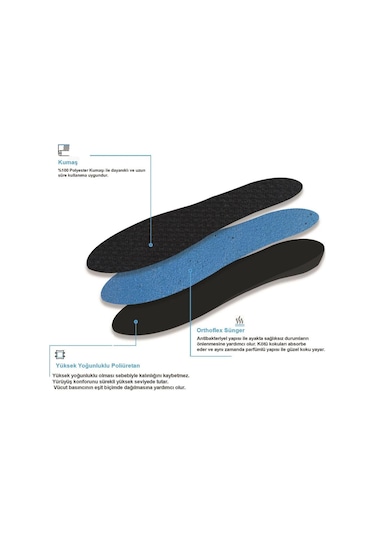 Active Team BU01 - 2 Cm Boy Uzatıcı Gizli Topuk Yükseltici, Tabanlık