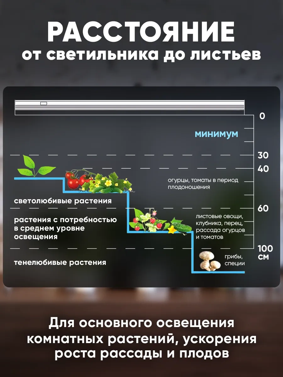 Uniel Bitki Lambası 10w Spfr 56cm Ip40 Tam Spektrum 144505857 Beyaz